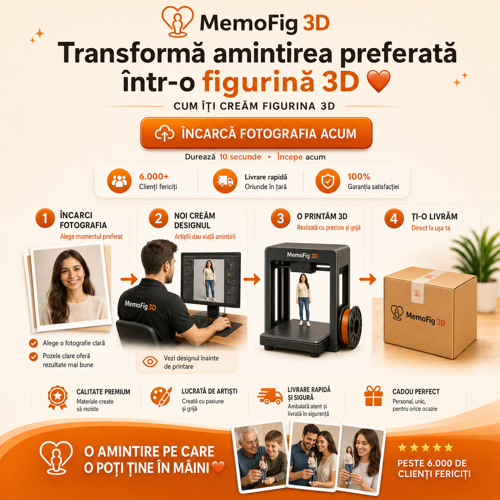 Figurina cu Amintiri 3D Pictată Manual